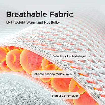 Cross-section of breathable fabric with labeled layers on a white background